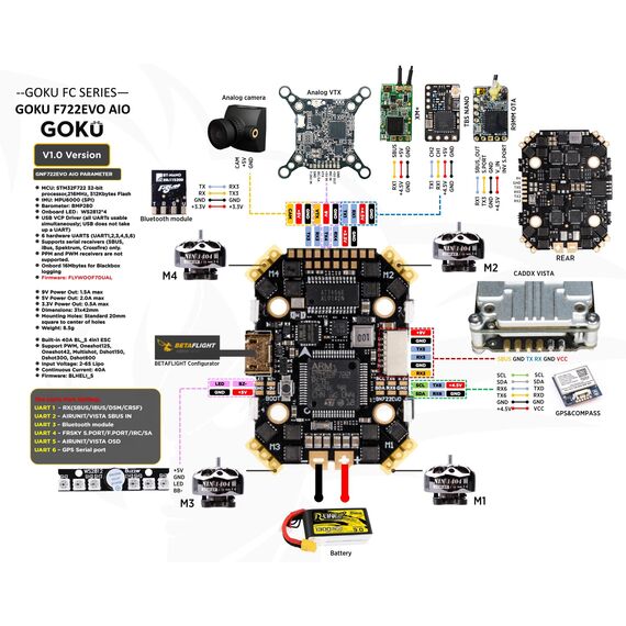 Полетный контроллер Flywoo GOKU GN722 HD EVO 40A AIO, изображение 6