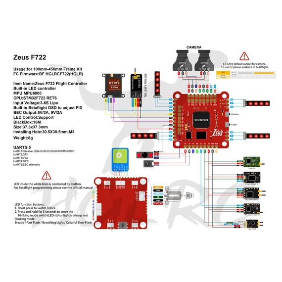 Полетный контроллер HGLRC DJI Zeus F722 3-6S, изображение 7