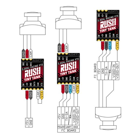 Видеопередатчик RUSHFPV TANK TINY 5,8 ГГц со SmartAudio, изображение 9