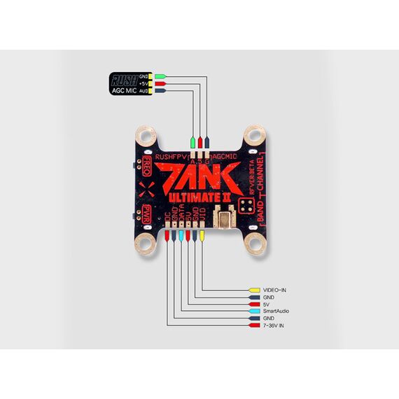 Видеопередатчик RUSHFPV TANK II ULTIMATE 5,8 ГГц со SmartAudio, изображение 4
