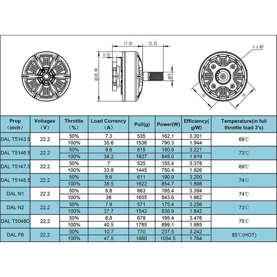 Мотор Foxeer Datura 2306.5-1850KV, изображение 5в магазине iDrone Мотор Foxeer Datura 2306.5-1850KV, изображение 5