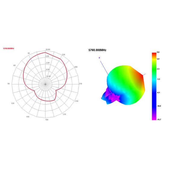 Патч-антенна Foxeer Echo 2 5,8G 9dBi (RHCP, SMA), Цвет: Белый, изображение 5