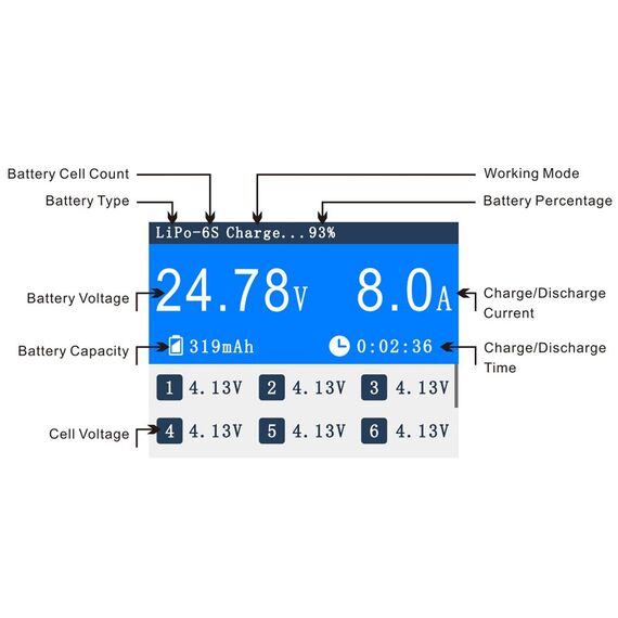 Зарядное устройство Ultra Power UP610, изображение 9