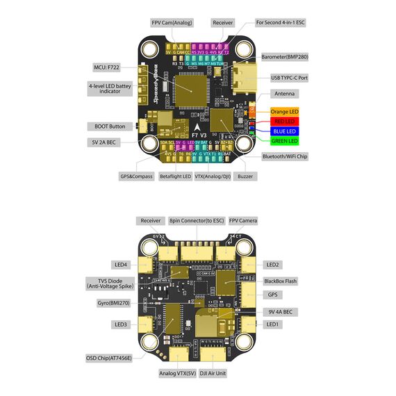 Полетный контроллер SpeedyBee F7 V3, Комплектация: полётный контроллер, изображение 3