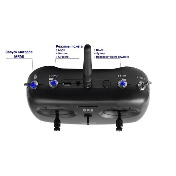 Набор GEPRC TinyGO Racing FPV Whoop (RTF), изображение 10