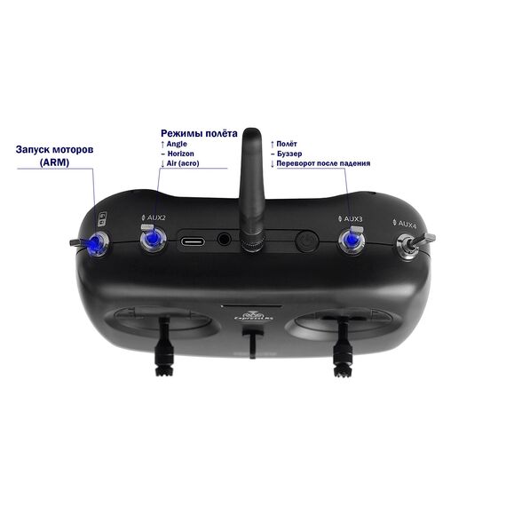 Набор GEPRC TinyGO 4K FPV Whoop, изображение 10