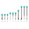 Антенна Foxeer Lollipop 4 Plus 5.8G, Поляризация: LHCP, Разъем: U.FL, Длина: 85 мм, изображение 2